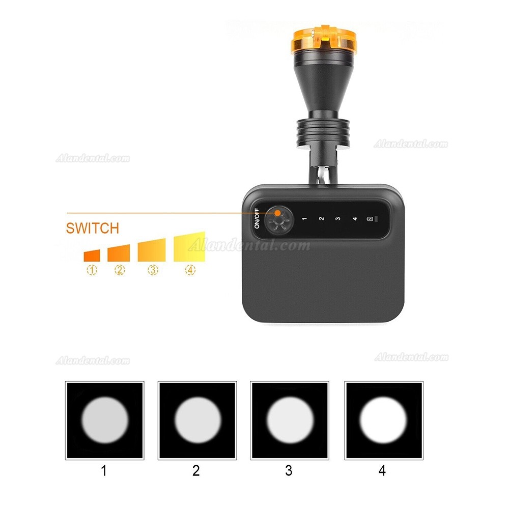 Dental Portable Wireless LED Headlight 5W with Optical Filter ＆ 2 Batteries